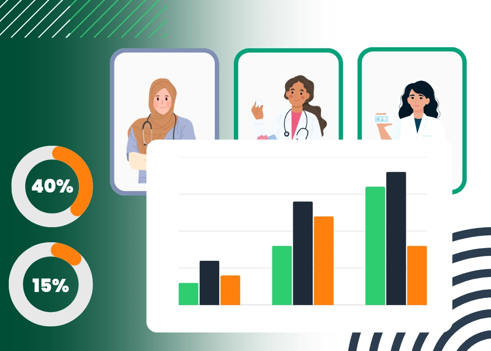 Healthcare Management Software